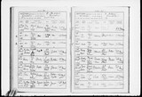 I18643 - Baptism Helen Curtis 03121906