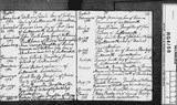 I18760 - Baptism Elizabeth Mawe 13051785