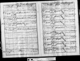 I27523 - Baptism Annie Margaret Wilson 26121869