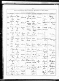 I39483 - West Yorkshire, England, Births and Baptisms, 1813-1910 Record for Esther Clark