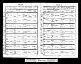 I42 - Birth & Baptism Thomas William Senior 21081895-15011896