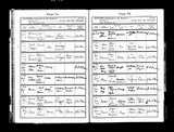 I42054 - Baptism May Lilian Gardner 13121909