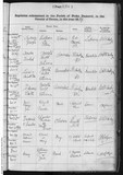 I5184 - Birth & Baptism Louisa Matilda Davenport 21011869-06111889