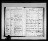 I58221 - Birth - Baptism Mary Mawe 30081796 - 11091796 I58221 - Birth - Baptism Mary Mawe 30081796 - 11091796