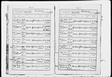 I6138 - Baptism Ethel Louise Goodhand 28031876