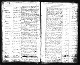 I63427 - Birth & Baptism Samuel Cook 12041781 - 13041781