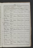 I69169 - Birth & Baptism Phoebe Morley 12111897-12121897