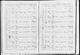 I7055 - Birth & Baptism George Thomas Maw 26021888-07031888
