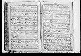 I73545 - Baptism Florence Mary Green 12031865