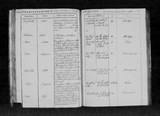 I29752 - Death & Burial Ann Maw 17051793-19051793 I29752 - Death & Burial Ann Maw 17051793-19051793