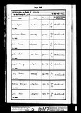 I39486 - West Yorkshire, England, Deaths and Burials, 1813-1985 Record for Jane Maw