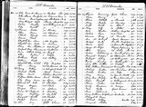 I39581 - Burial Elizabth Ann Maw 1888