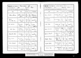 I5036 - West Yorkshire, England, Deaths and Burials, 1813-1985 Record for Laura Maw