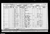 UK Cens 1901 - RG13-4392 - F 103 P 10 S 64 (Rotherham-South East Rotherham)