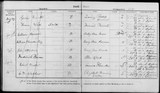 M2062 - Banns & Marriage William Hansom & Betsy Ann Maw 09091871